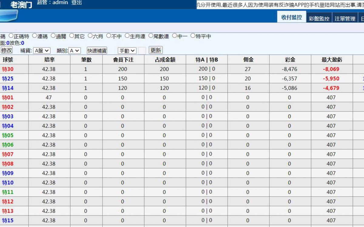 六合平台出租 系统界面